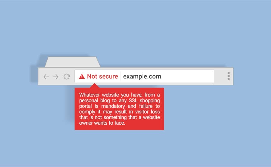 Google has agreed to flag websites that do not have an SSL Certificate built on its website to provide a safer web browsing experience from 2018 onwards