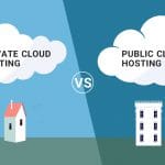 Public Cloud vs Private Cloud vs Hybrid Cloud; Which One Is Right for You?