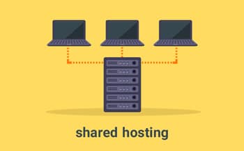 what is shared hosting