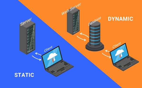 use of web servers for static content