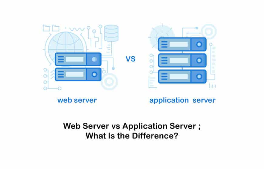 Web Server vs Application Server; What Is the Difference?