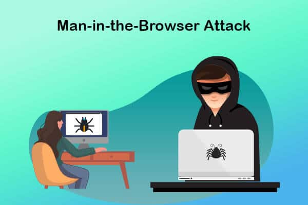 man in the browser attack
