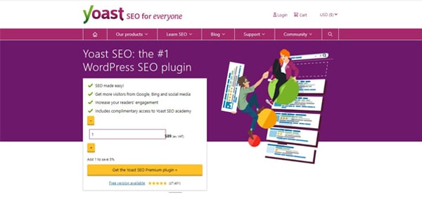 yoast plugin