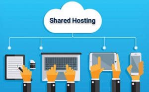 what is shared hosting