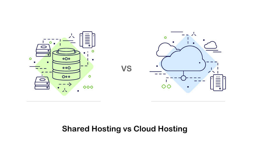 Shared Hosting vs. Cloud Hosting