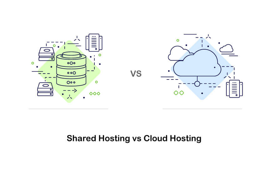 cloud hosting servers