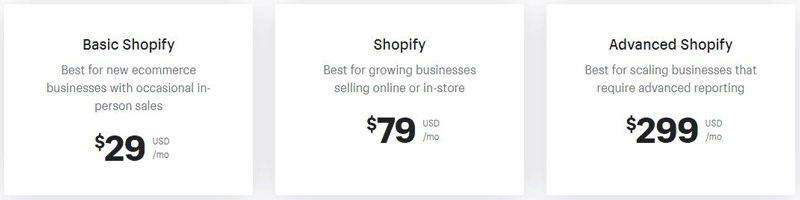 shopify pricing