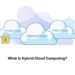 What Is Hybrid Cloud Computing Advantages and Disadvantages?