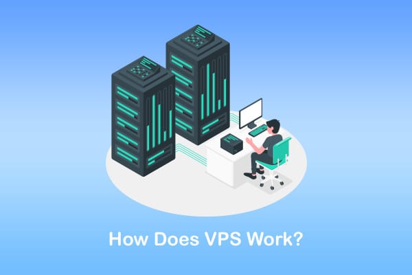 how vps work