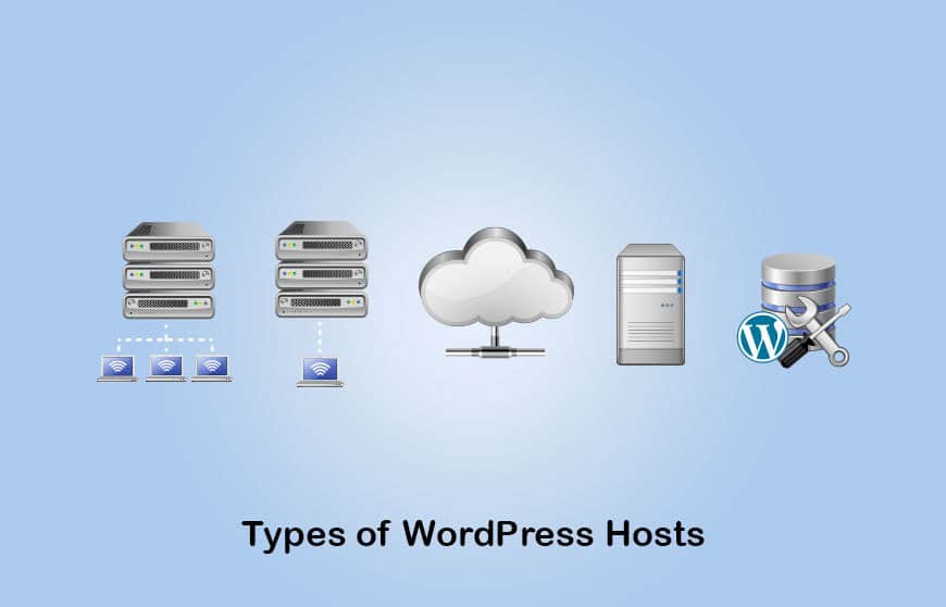 types-of-wordpress-hosts