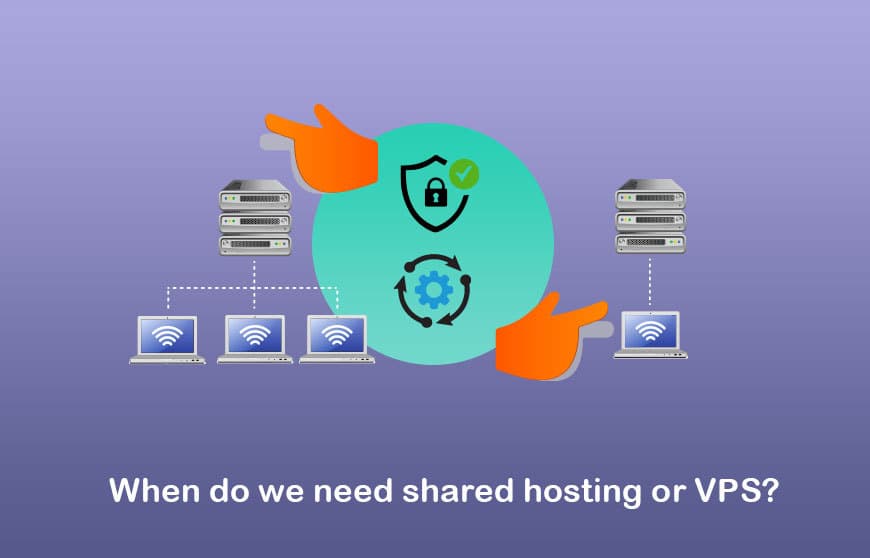 when do we need shared hosting or VPS