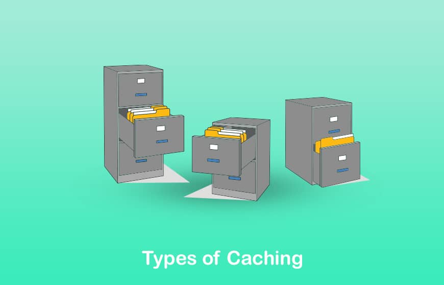 types of caching