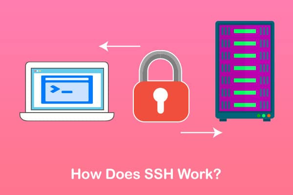 how ssh works