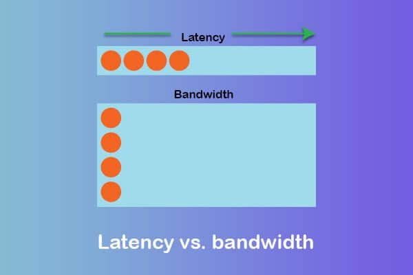 latency and bandwidth differences