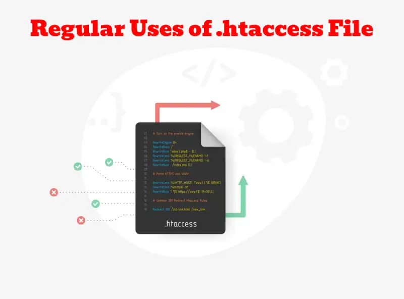 Regular Uses of htaccess File